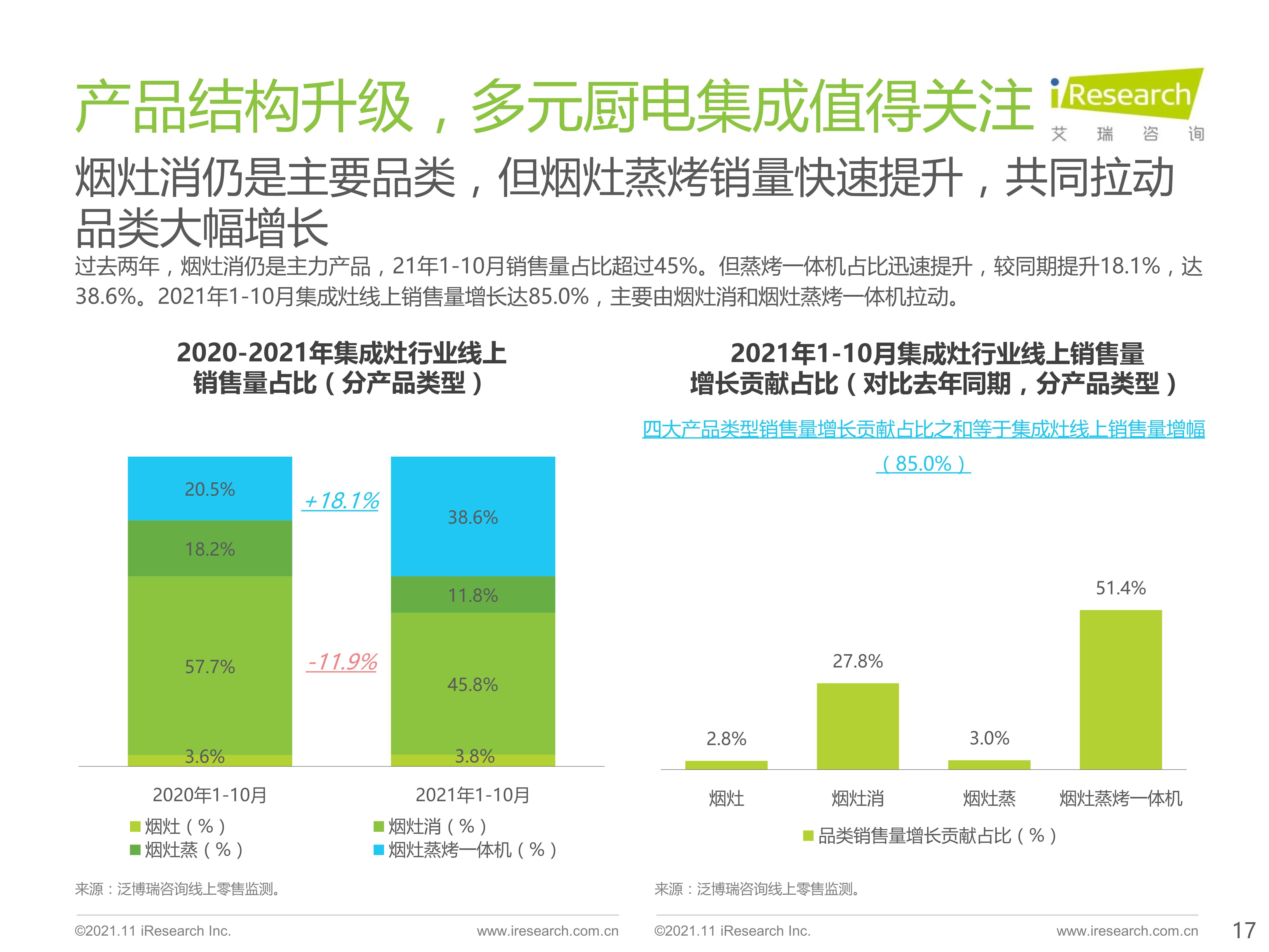 床上用品分销商,床上用品分销商，从市场洞察到顾客满意度的全方位解析