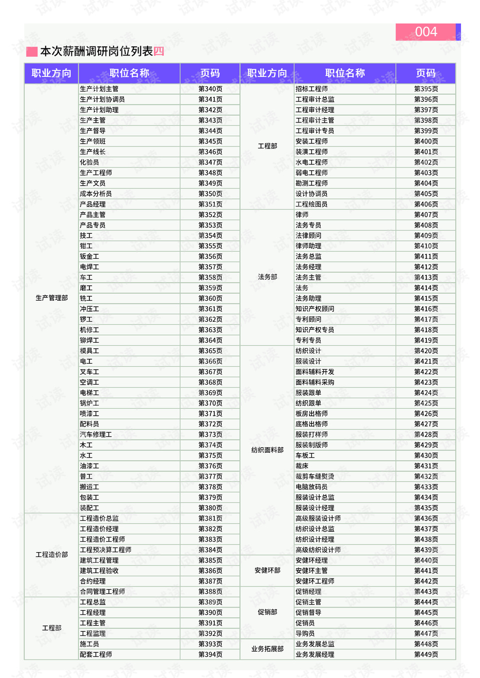 华新哪里有卖床上用品,华新地区床上用品购买指南