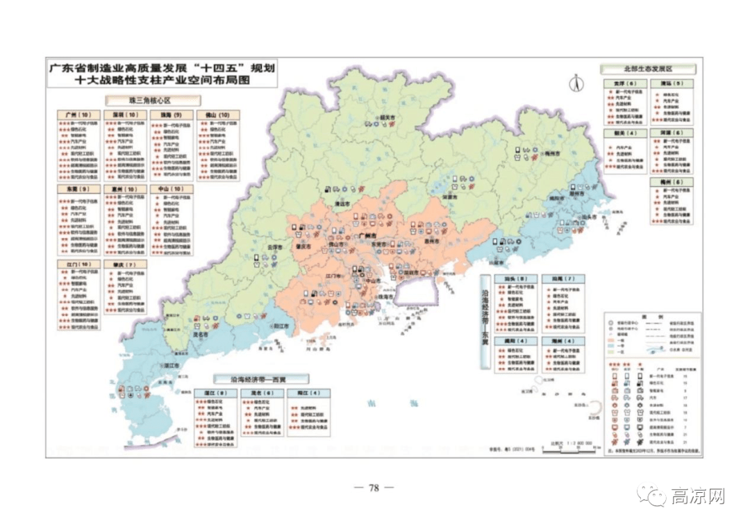 广东省工业区人数,广东省工业区人数概况