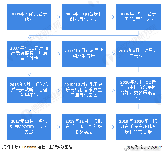 军训的床上用品,军训的床上用品，细节决定体验