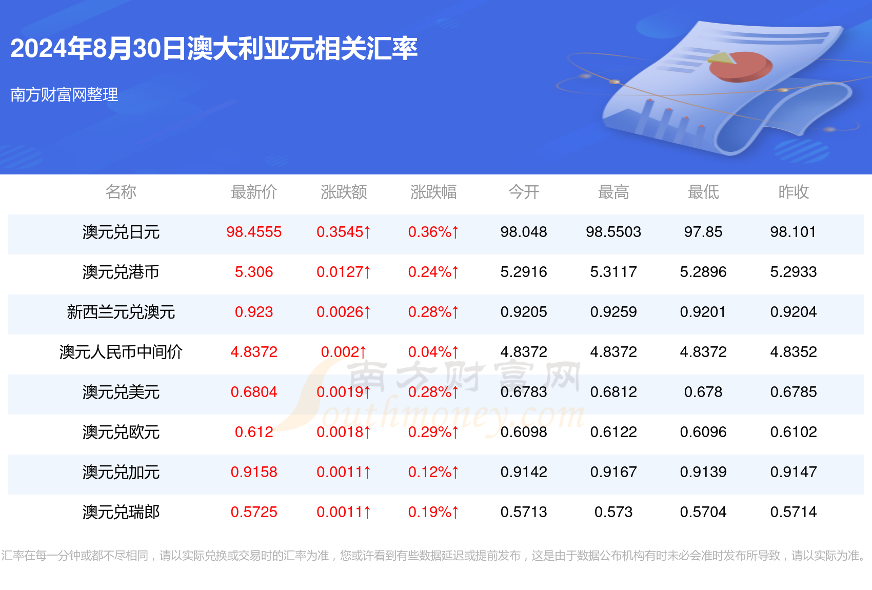 新澳2024今晚开奖结果,关于新澳2024今晚开奖结果的探讨与警示——警惕赌博犯罪问题