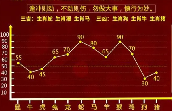 新澳门一肖一码100%准确,警惕虚假预测，新澳门一肖一码并非真实准确的预测工具