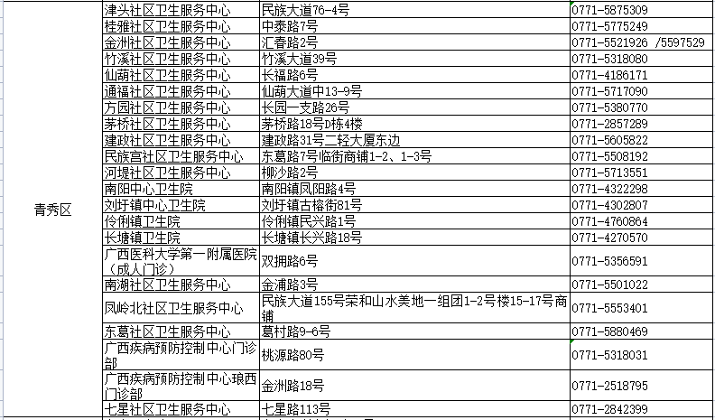 新闻资讯 第110页