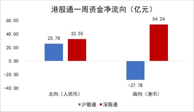 今天股市行情最新,今天股市行情最新分析与展望