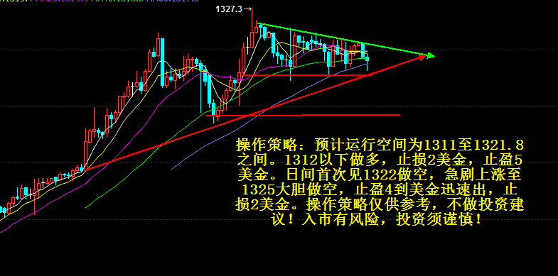 黄金最新价格,黄金最新价格动态分析