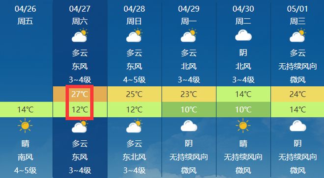 2024天天彩全年免费资料,探索2024天天彩，全年免费资料的魅力与挑战