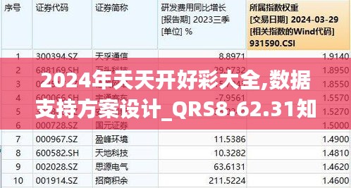 2024年天天开好彩资料,揭秘未来好彩头，2024年天天开好彩资料深度解析