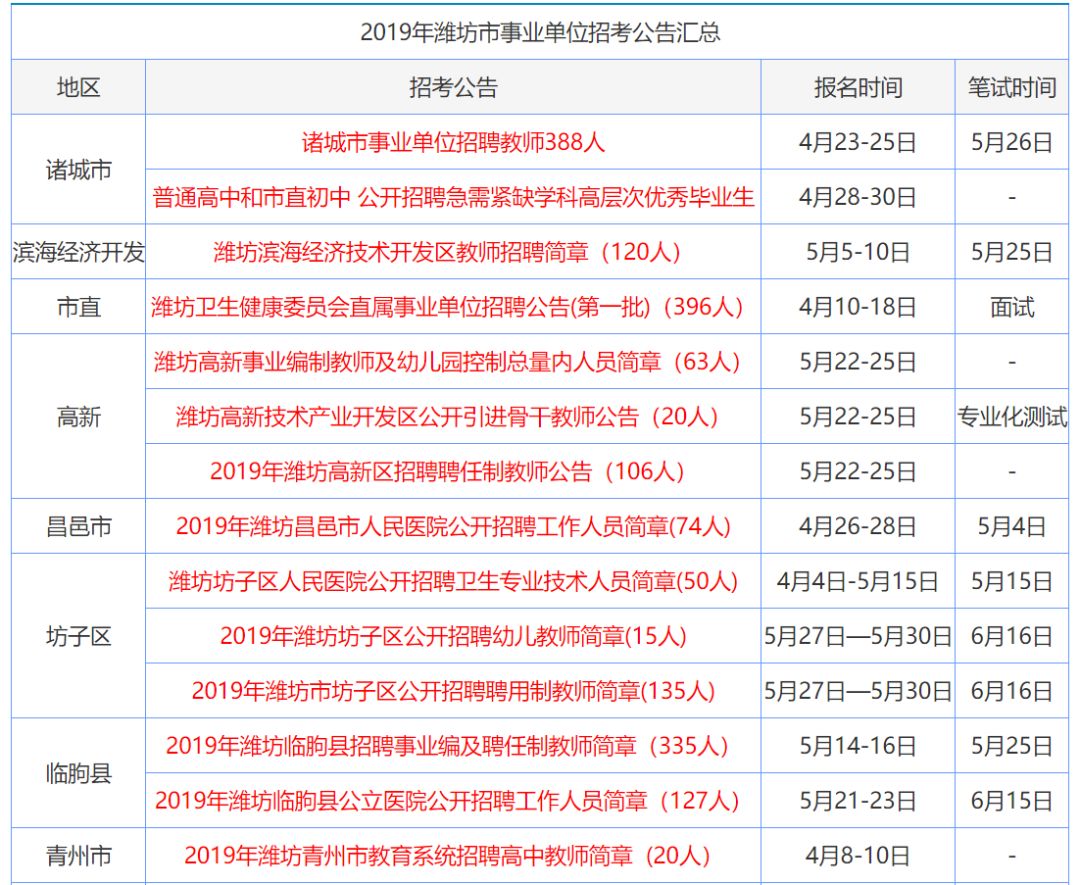 香港资料大全正版资料2024年免费,香港资料大全正版资料2024年免费，全面深入了解香港