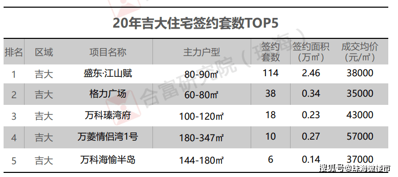 2024新奥正版资料免费提供,揭秘与探索，2024新奥正版资料的免费提供之路