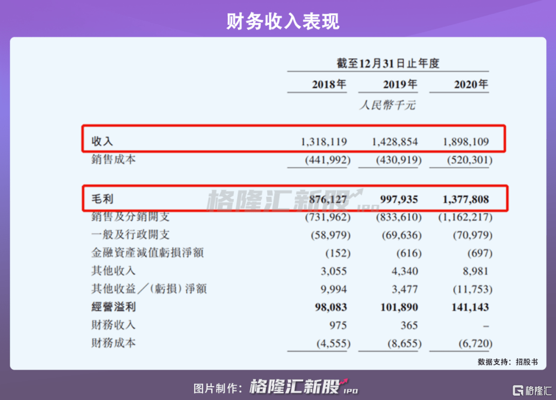 2024香港正版资料免费看,探索香港，免费获取正版资料的机遇与挑战（2024年视角）