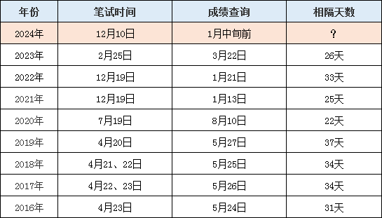 澳门六开奖结果2024开奖今晚,澳门六开奖结果2024开奖今晚——揭示背后的真相与风险