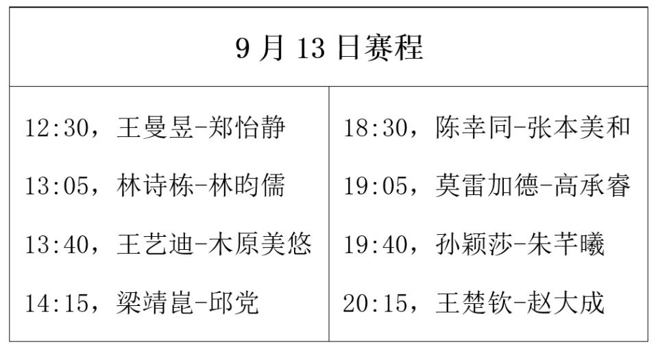 时创星云 第104页