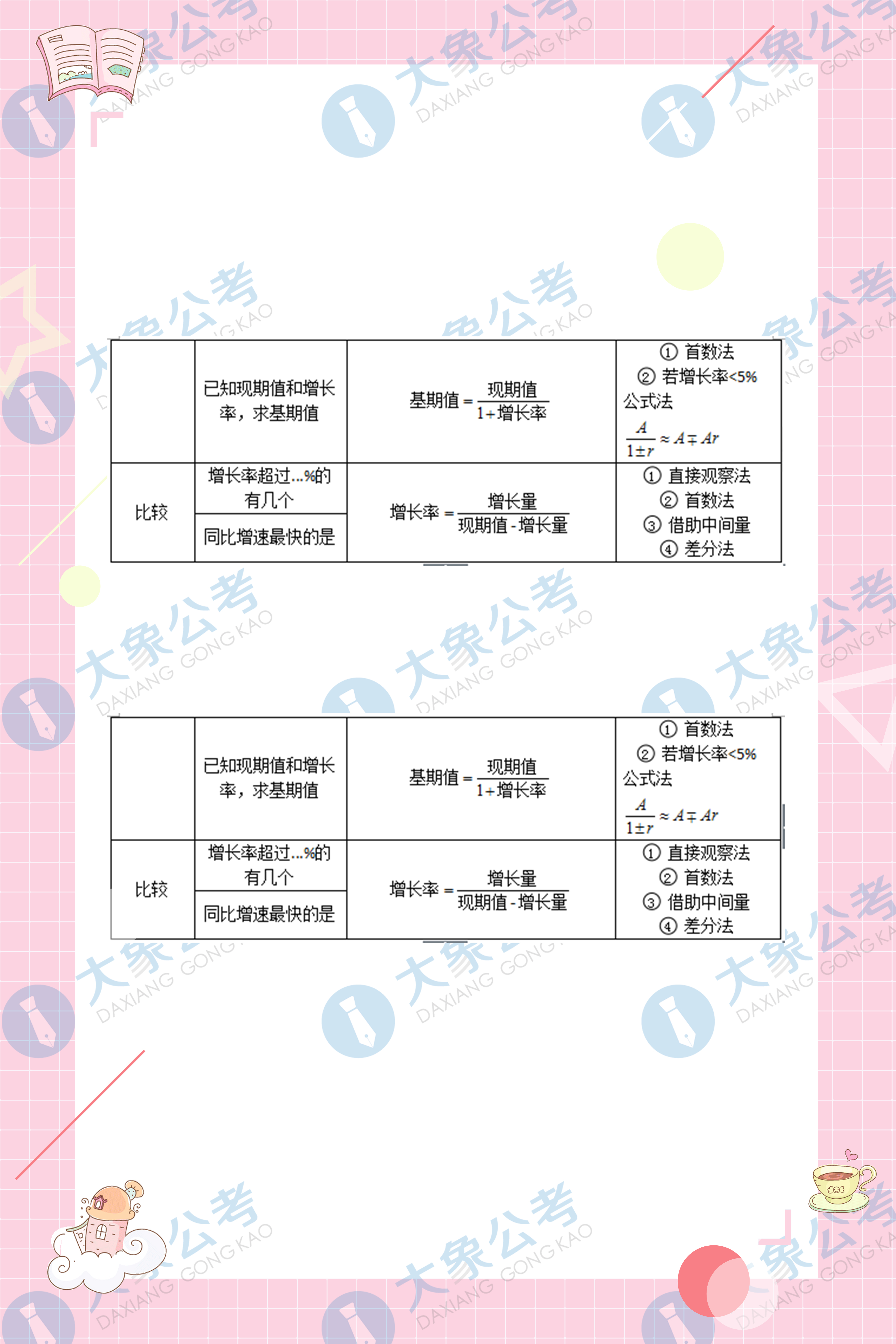 2024天天开彩资料大全免费,全面解析，2024天天开彩资料大全免费