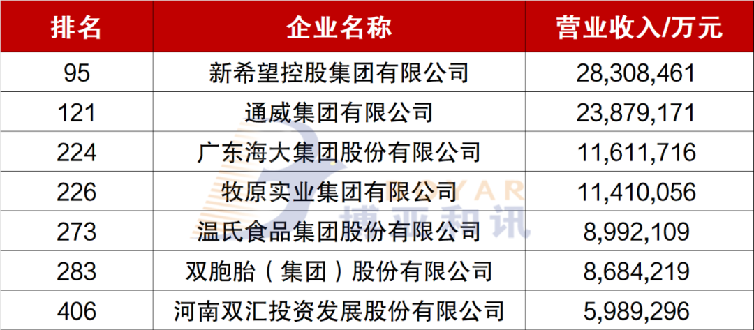 新闻资讯 第98页