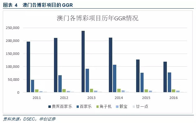 2024新澳门特免费资料的特点,关于澳门特区免费资料的特性及潜在风险分析（2024年）