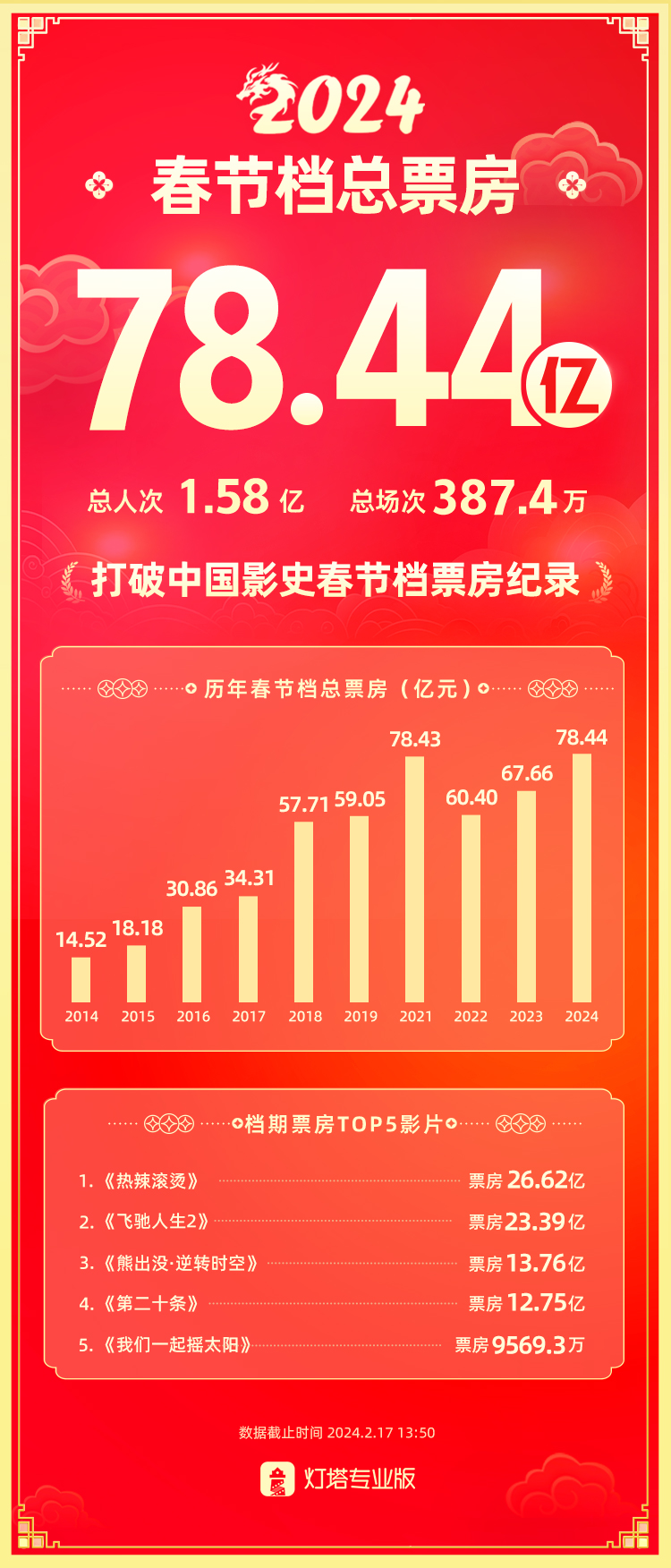 2024新奥历史开奖记录78期,揭秘新奥历史，探寻2024年第78期开奖记录的独特魅力