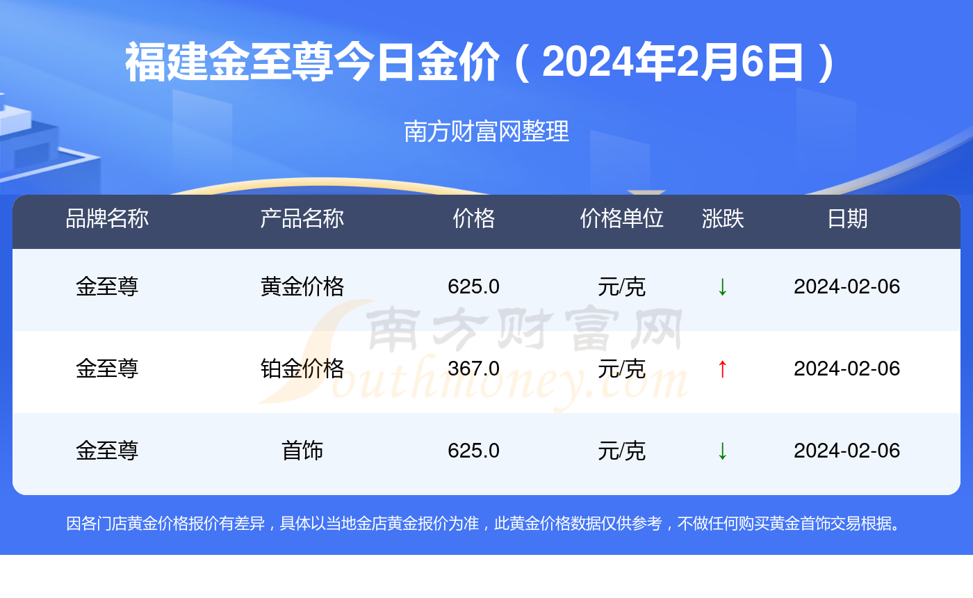 2024新澳门历史开奖记录查询结果,揭秘澳门新历史开奖记录查询结果——探寻背后的故事与启示