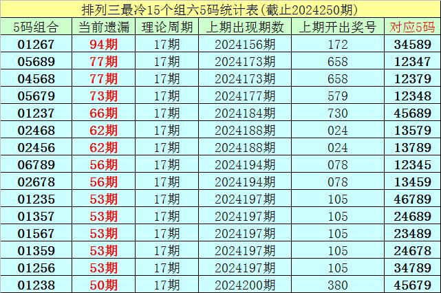 2024新奥历史开奖记录28期,揭秘2024新奥历史开奖记录第28期，背后的故事与启示