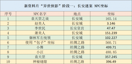 2024天天开彩免费资料,持续改进策略_经典版47.762