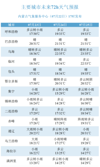 2024年新澳门今晚开奖结果查询表,策略调整改进_锐意版44.305