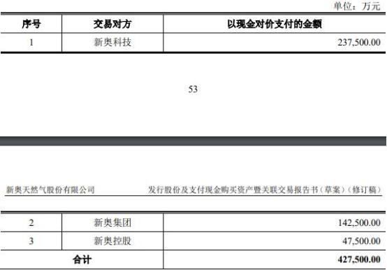 2024新奥资料免费精准资料,处于迅速响应执行_家庭影院版50.938