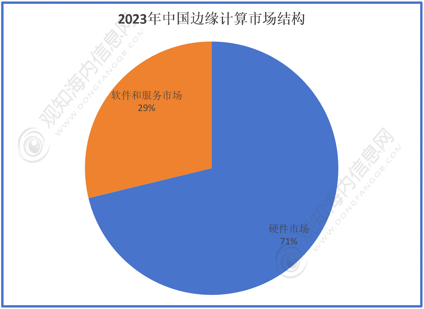 2024最新奥马免费资料大全,创新发展策略_风尚版45.975