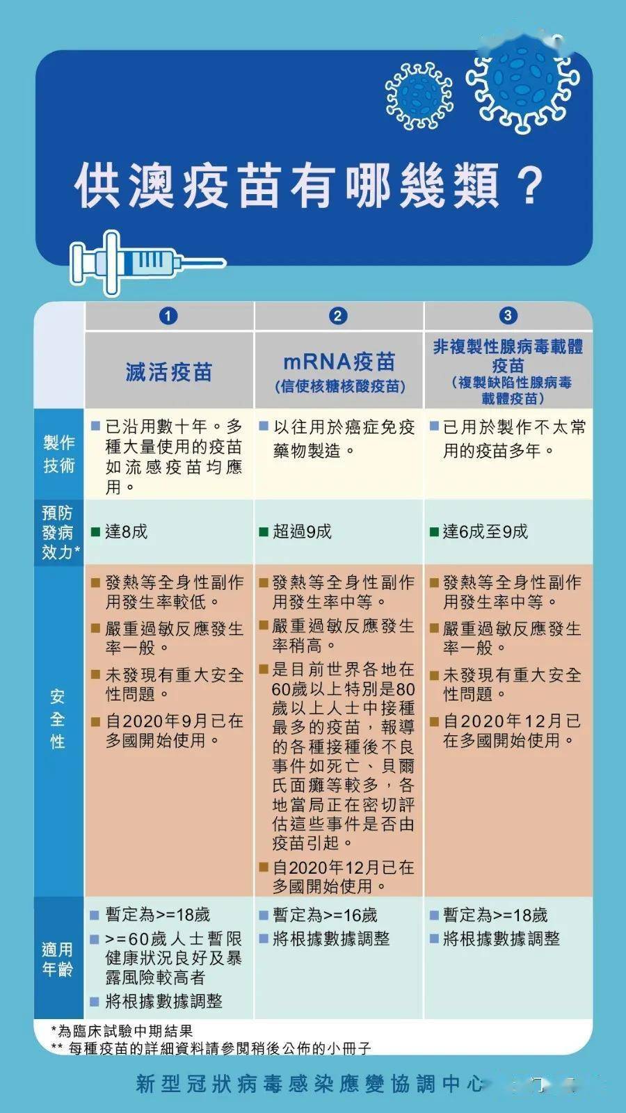 新奥门特免费资料大全澳门传真,科学数据解读分析_适中版25.436