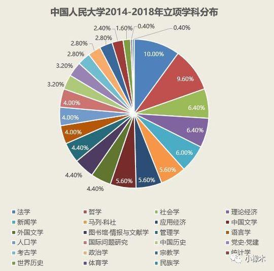 新奥门开奖查询,科学数据解读分析_DIY工具版22.539