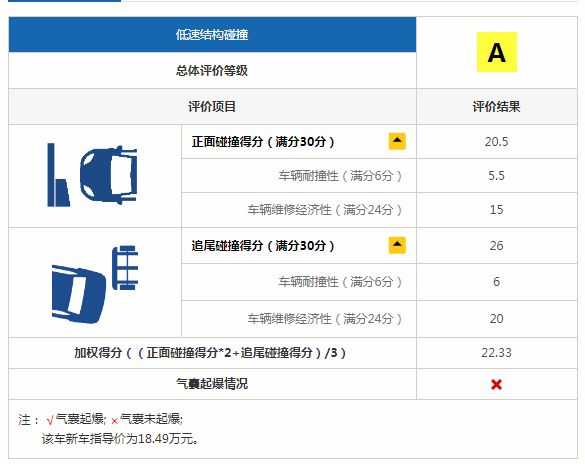 大众网香港免费资料大全最新版本,即时解答解析分析_黑科技版65.488