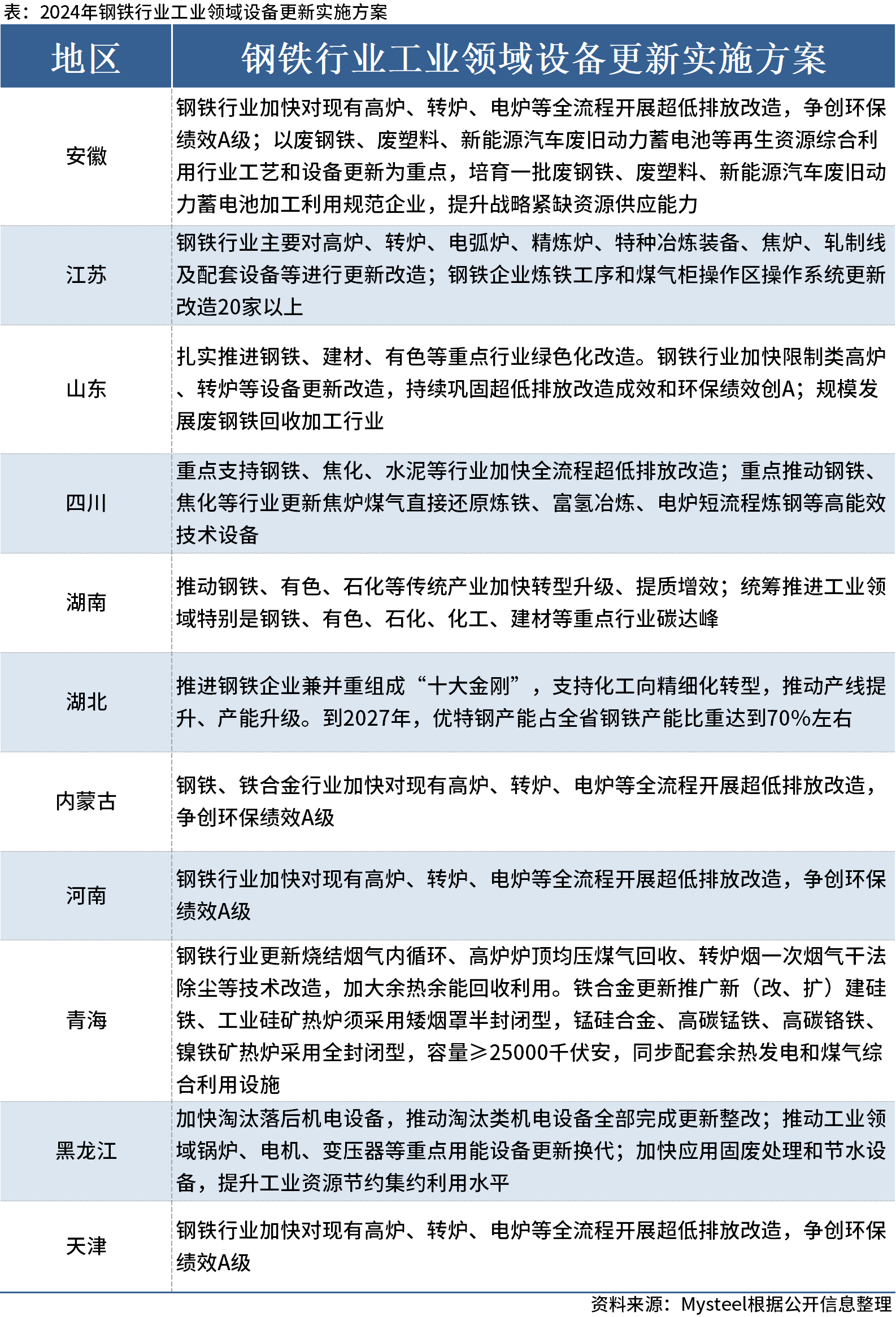 2024新奥全年资料免费大全,持续性实施方案_L版69.469