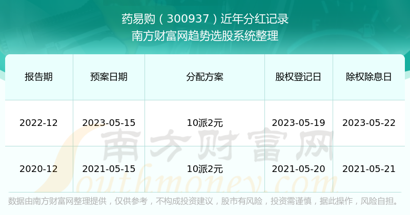 2024新奥彩开奖结果记录,持续改进策略_绝版77.672