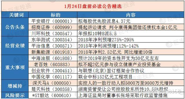 118开奖站 澳门,安全保障措施_高效版27.544