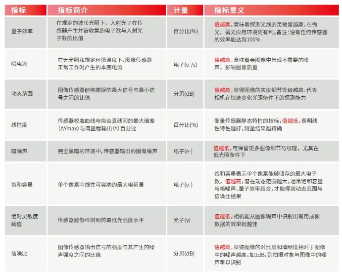 2024澳门资料大全免费,标准执行具体评价_媒体版30.670