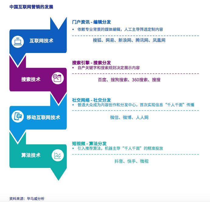 金属材料销售 第94页