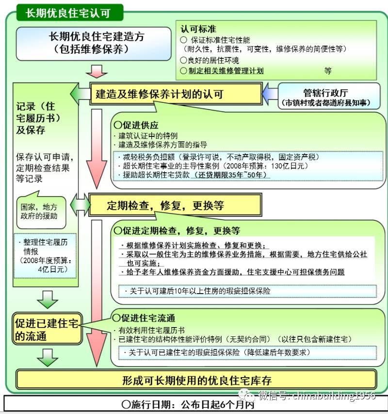 澳门一码一肖一特一中Ta几si,管理措施_广播版8.760