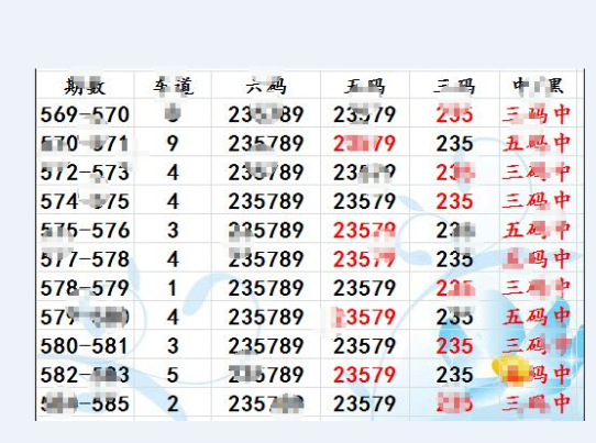 澳门六肖期期准今晚澳门,高效计划实施_社交版88.970