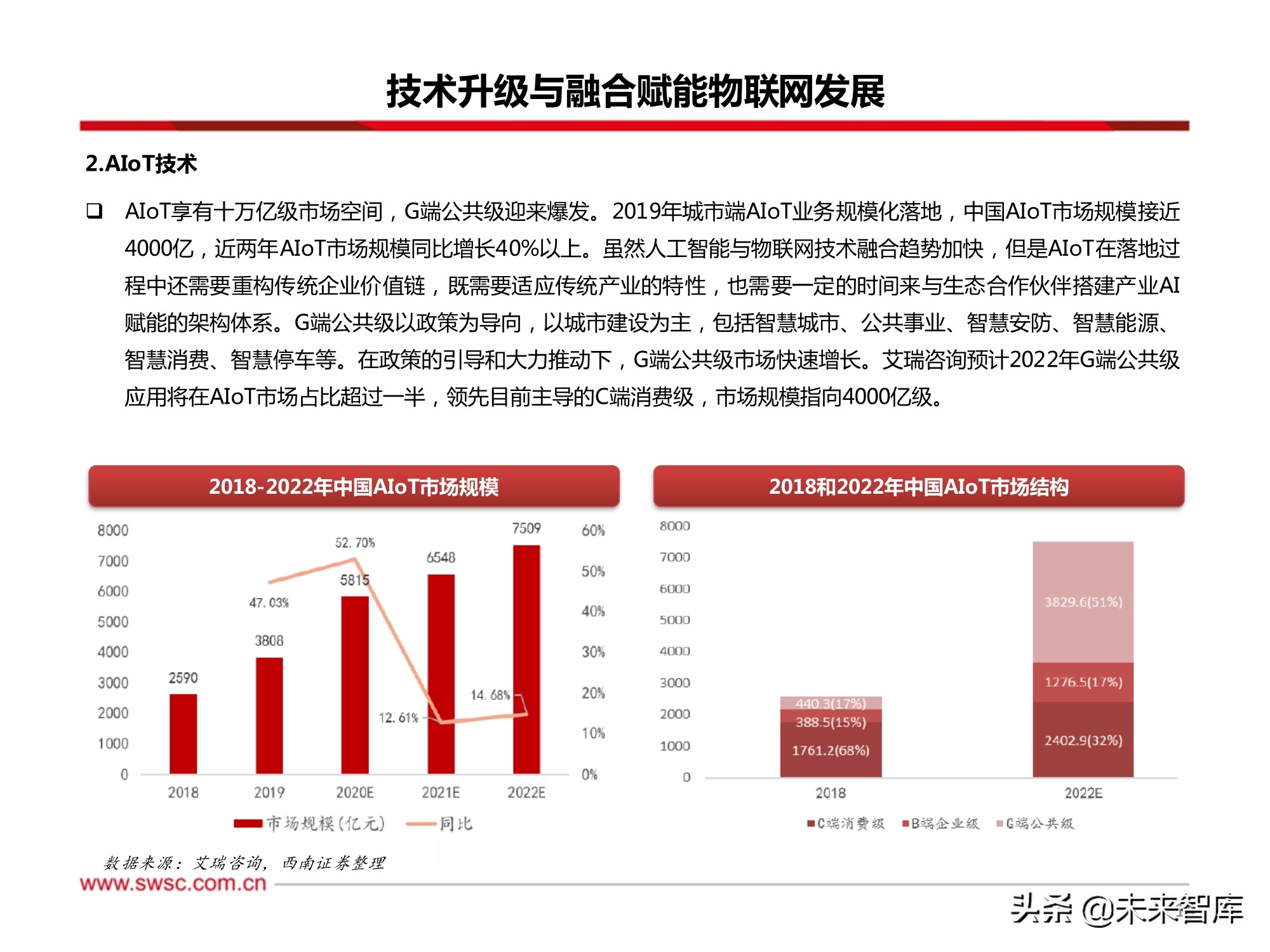 2024年新奥历史开奖号码,策略调整改进_物联网版13.180