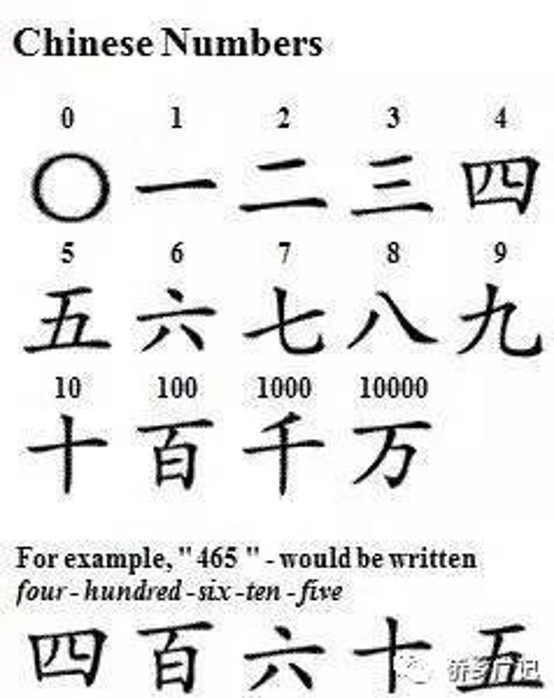 请打开五六七七二二三百二十五期六彩资料,具象化表达解说_闪电版89.646