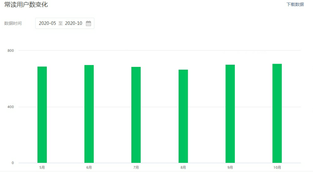 今天澳门特马开了什么号码,精准分析实践_教育版50.506