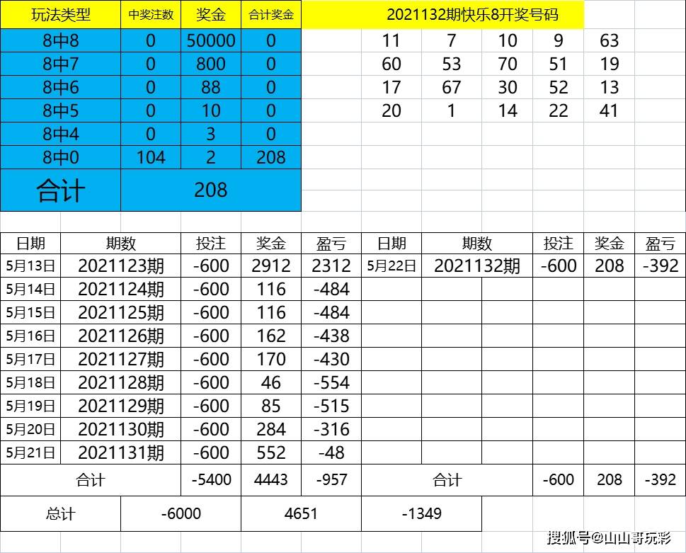 366366.соm开奖结果查询36636,创新计划制定_预言版54.941