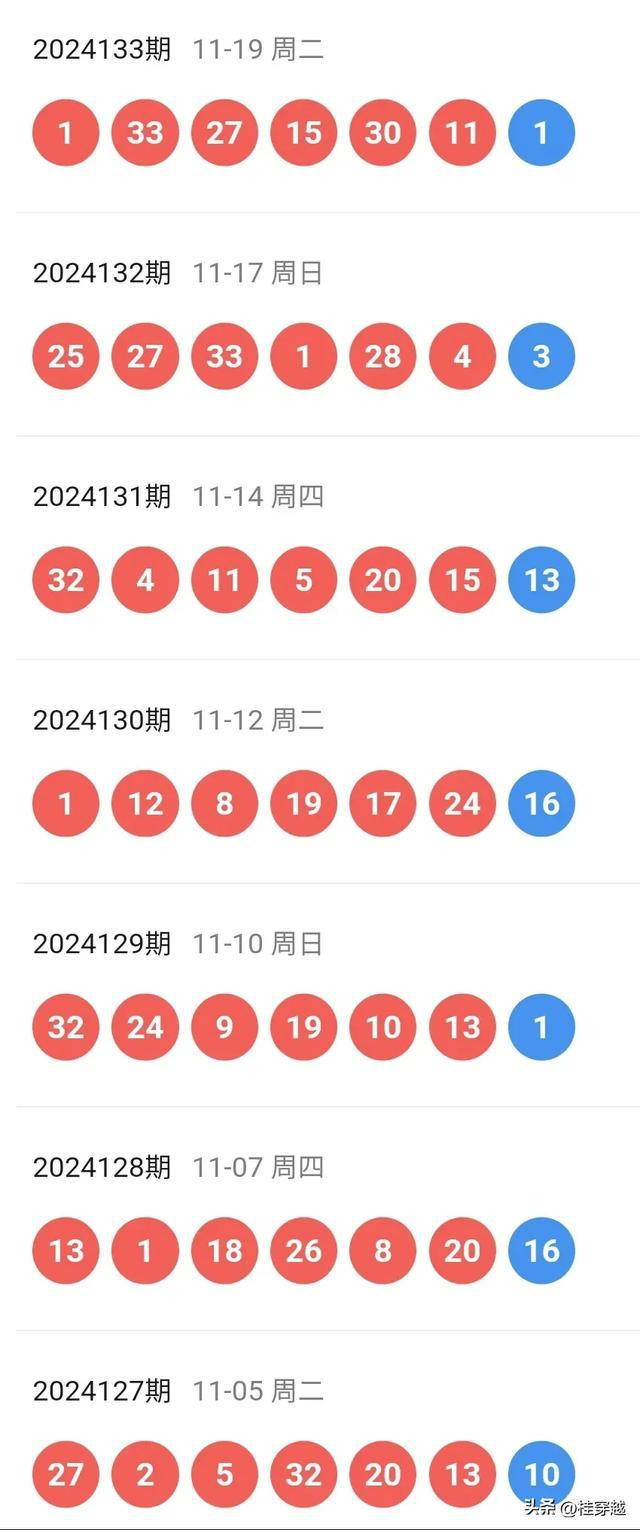 2024年开奖记录,策略规划_强劲版22.531