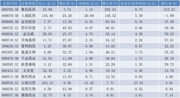 62669cc澳彩资料大全2020期,收益成语,担保计划执行法策略_先锋实践版36.387