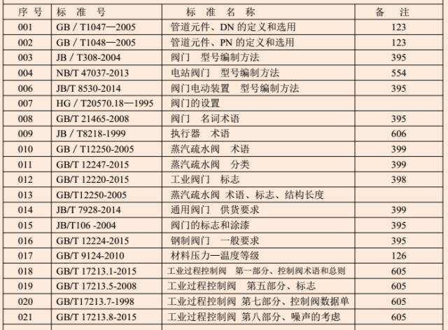 2024年新奥门天天开彩,策略调整改进_收藏版92.847