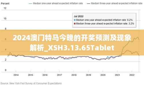 2024年新澳门传真,策略调整改进_后台版23.813