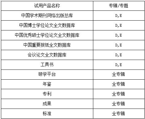 新奥门资料大全正版资料查询,科学数据解读分析_掌中宝77.689