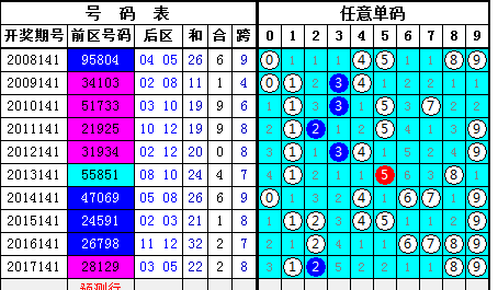 金属材料销售 第92页