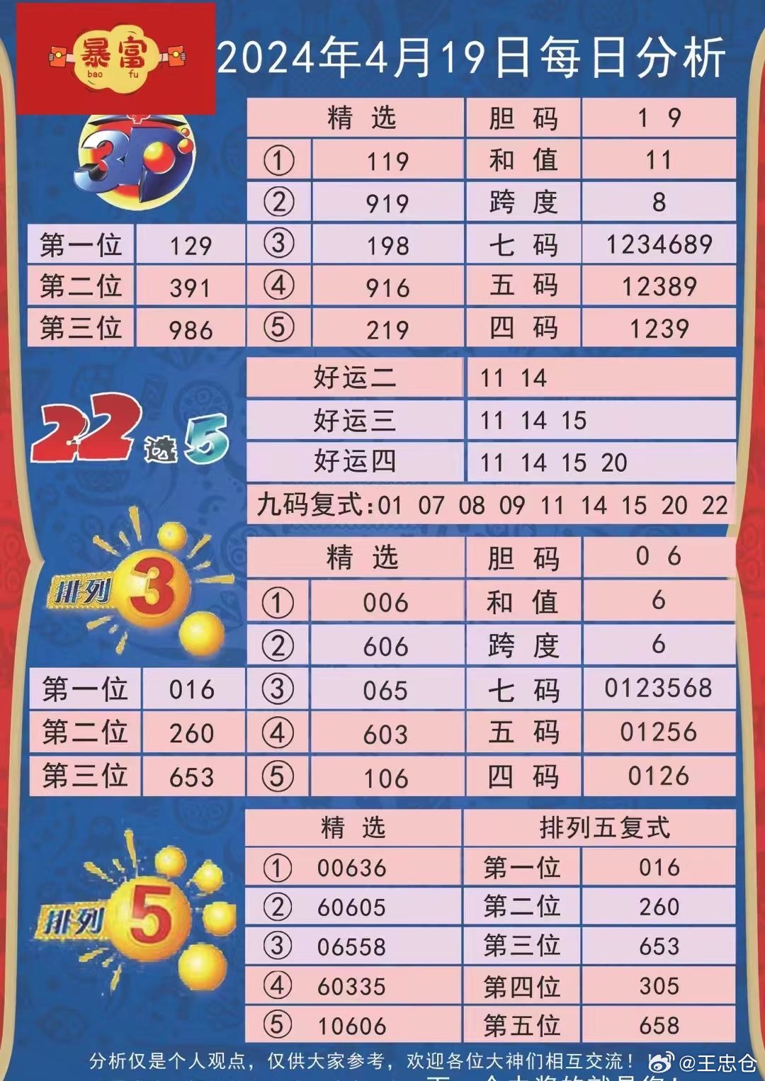 2024天天开好彩大全,持续改进策略_品味版43.323