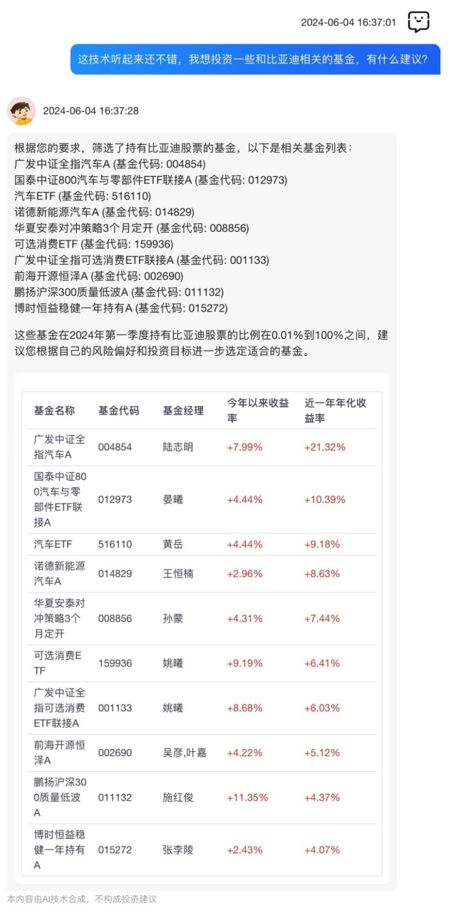 2024澳门正版精准免费,保存基金决策资料_锐意版27.552