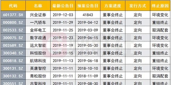 2024全年資料免費大全,策略优化计划_优雅版1.351