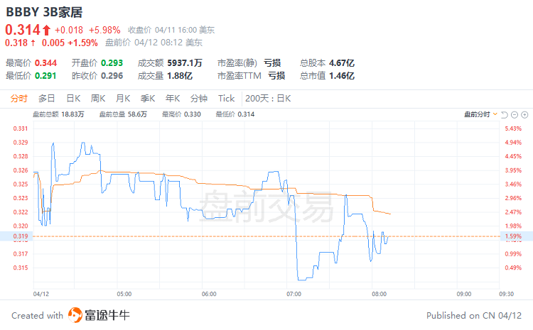 澳门六开奖号码今晚,高速应对逻辑_珍贵版34.580